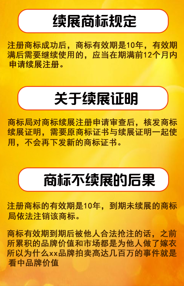 續(xù)展規(guī)定.jpg
